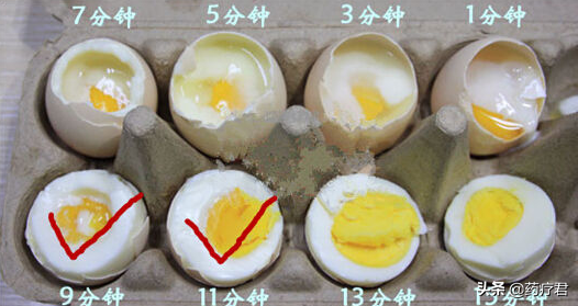 图片[1] - 鸡蛋多久可以煮熟（鸡蛋夏天常温下可以放多久） - 错分资源网