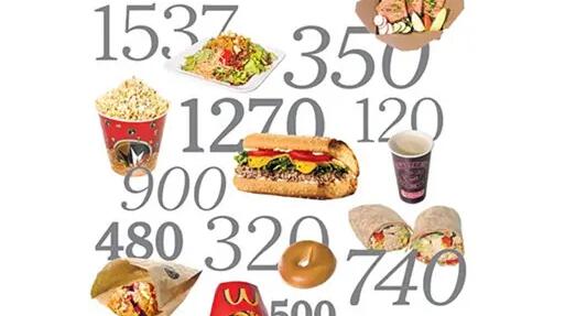 图片[1] - 一千卡路里是多少斤脂肪（120千卡相当于多少食物） - 错分资源网