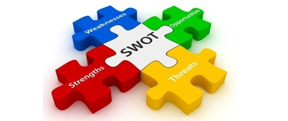 SWOT分析案例：优势、劣势、机会和威胁 - 错分资源网